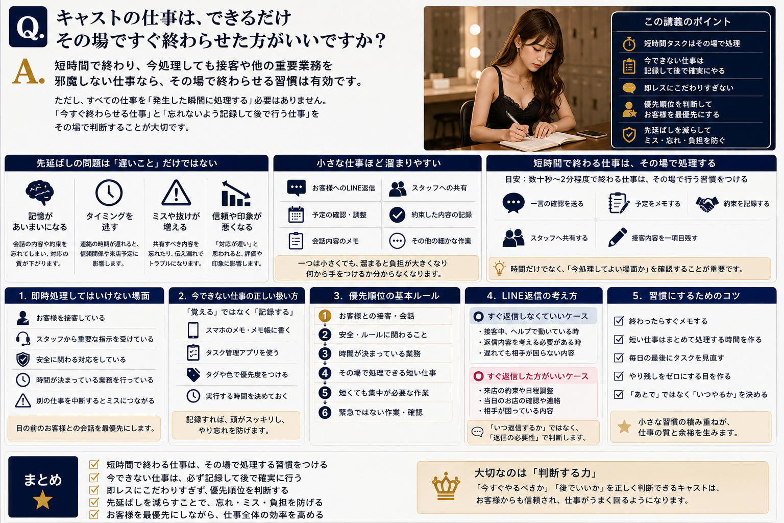 短時間で終わる仕事はその場で処理し、今できない仕事は記録して後で行うキャストのイメージ