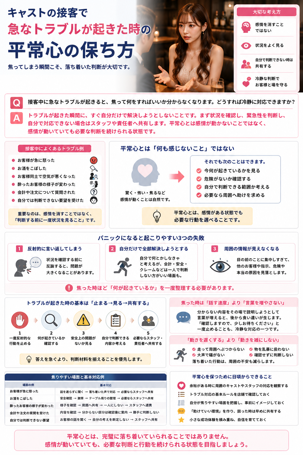 接客中の急なトラブルで冷静に状況を確認するキャストのイメージ