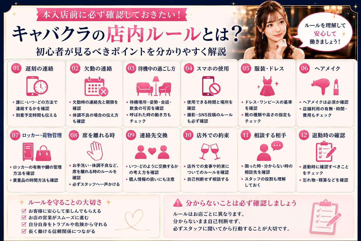 キャバクラの本入店前に確認しておきたい店内ルールをまとめた図解