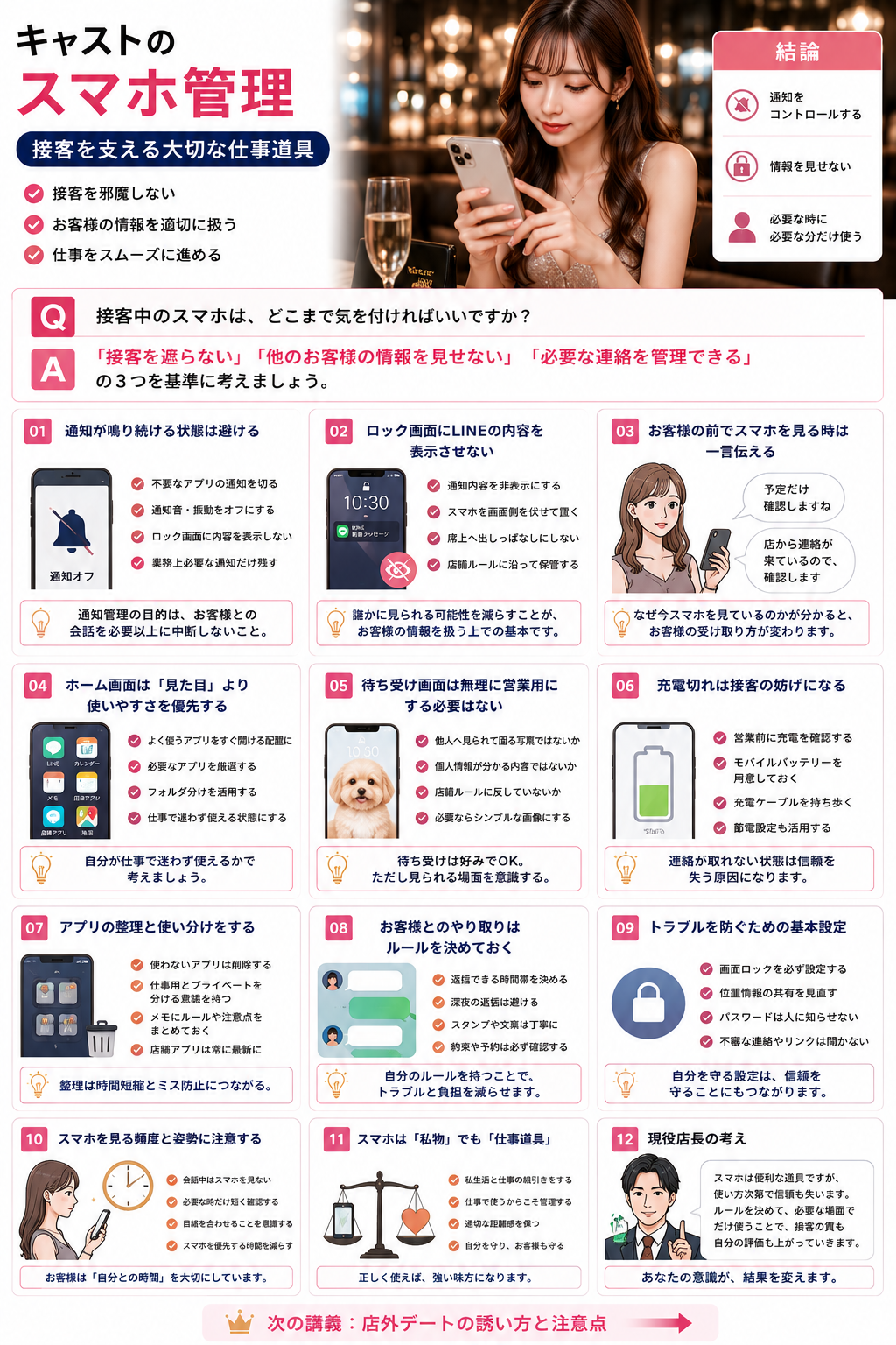 キャストが接客中の通知やLINEを適切に管理するスマートフォンのイメージ