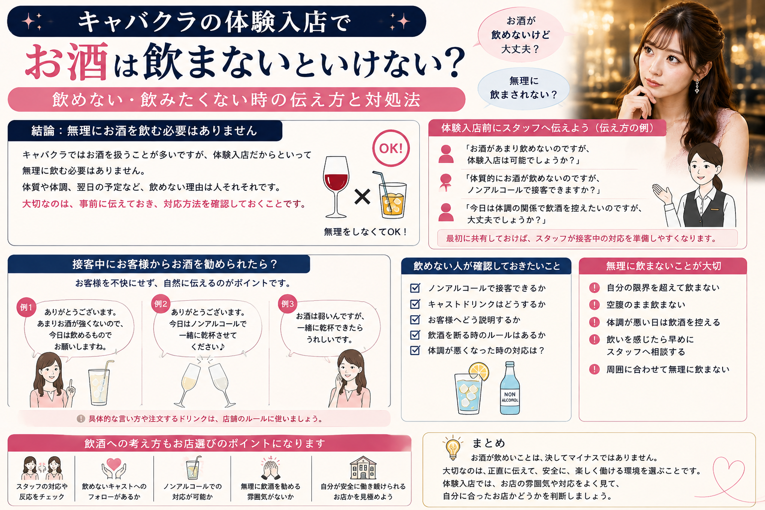キャバクラの体験入店でお酒を飲めない時の伝え方と対処法をまとめた図解