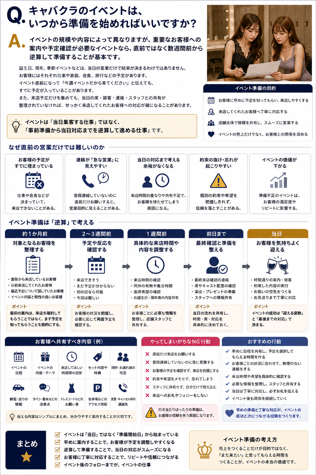 キャバクラのイベント準備を数週間前から逆算して進めるキャストのイメージ