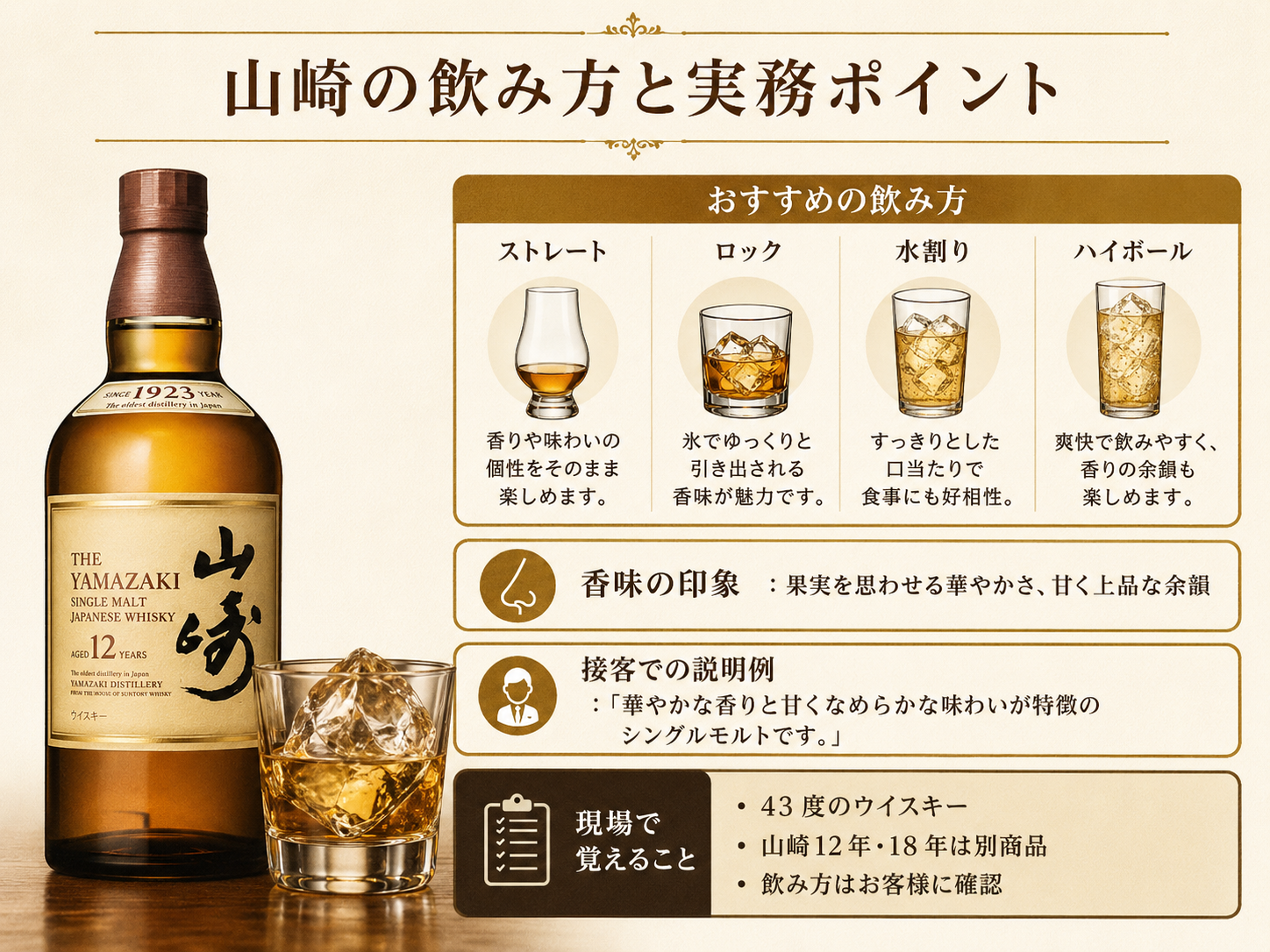 山崎のストレート・ロック・水割り・ハイボールなどおすすめの飲み方と夜職での実務ポイントをまとめた図解