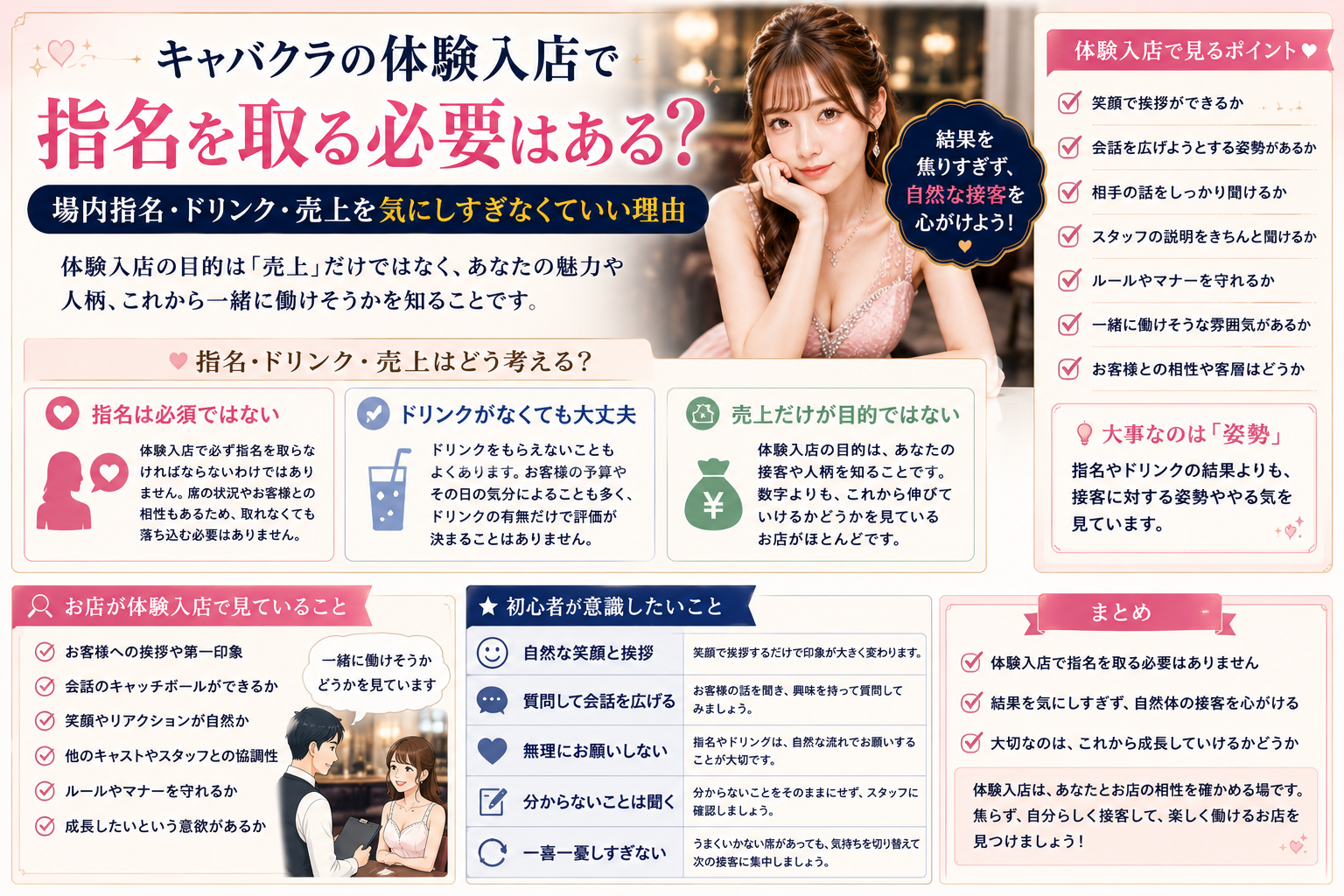 キャバクラの体験入店で指名やドリンクを気にしすぎない考え方をまとめた図解
