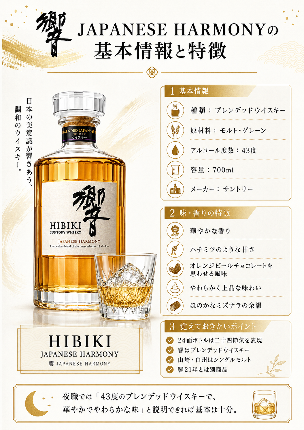 響 JAPANESE HARMONYの基本情報・43度・味・24面ボトル・夜職で覚えておきたいポイントをまとめた図解