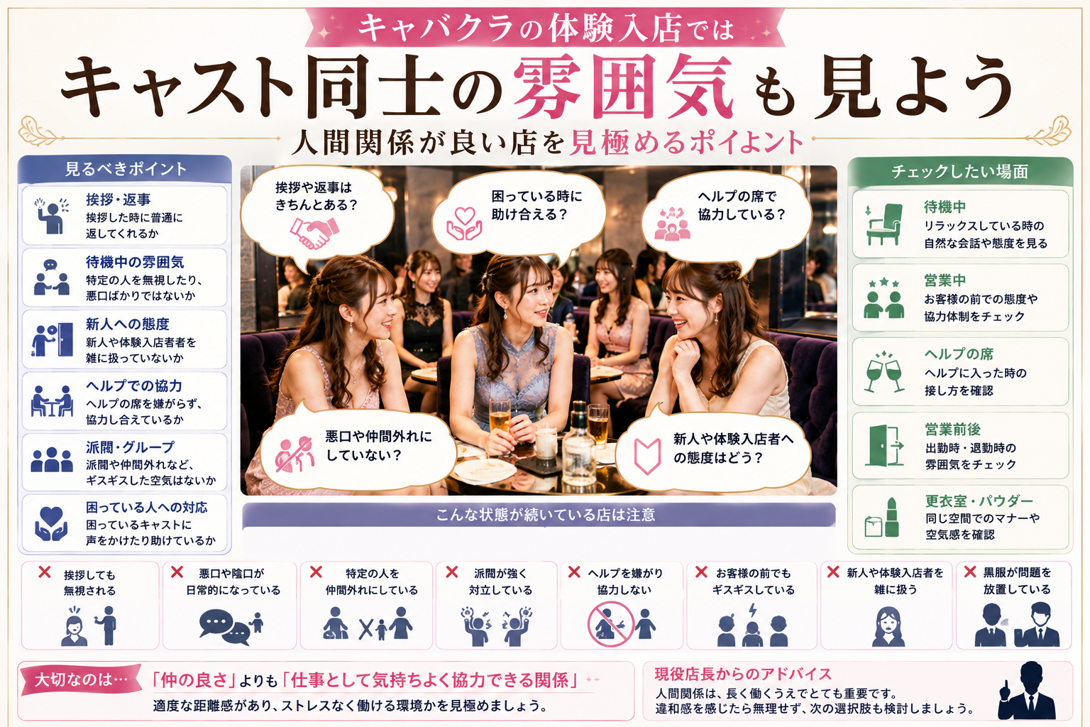 キャバクラの体験入店でキャスト同士の雰囲気や人間関係を確認するポイントをまとめた図解