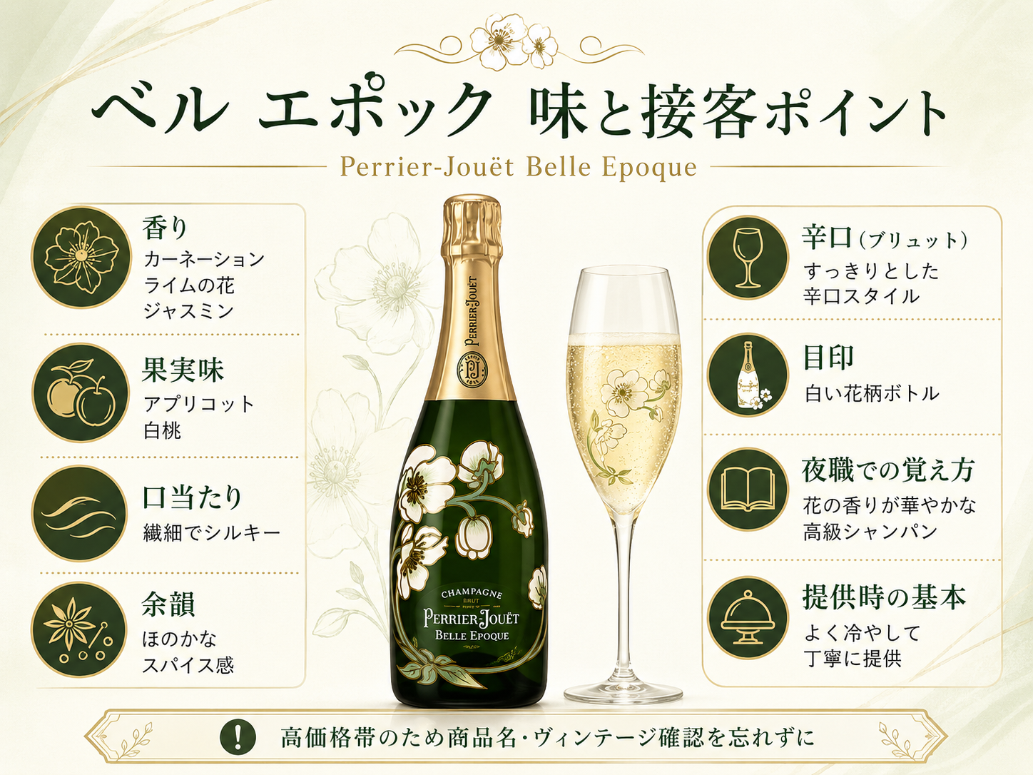 ペリエ ジュエ ベル エポックのカーネーション・ライムの花・ジャスミン・アプリコット・白桃・シルキーな口当たり・夜職での接客ポイントをまとめた図解