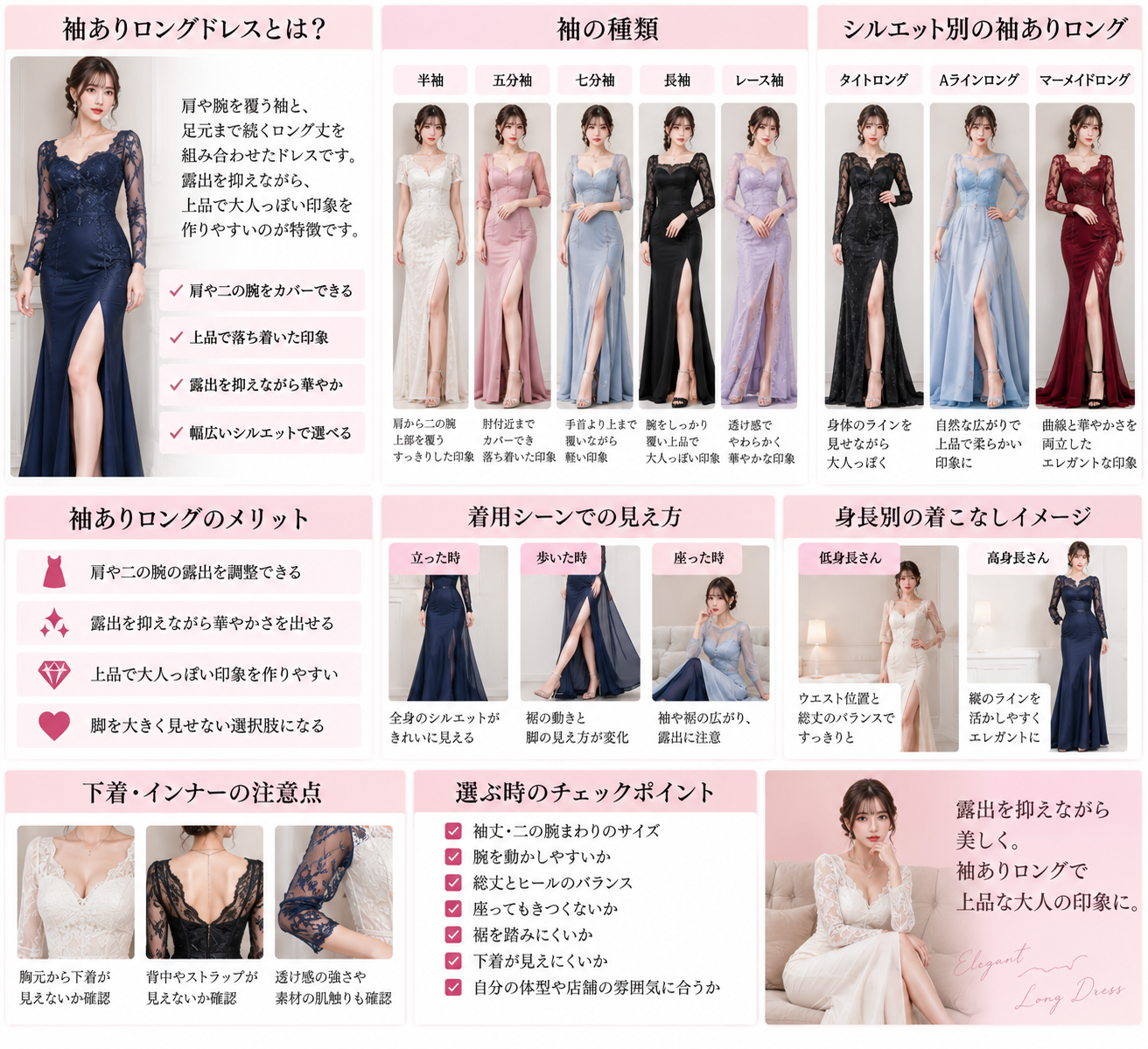袖ありロングドレスの特徴・袖の種類・シルエット・着用時・身長別・下着の注意点をまとめた画像