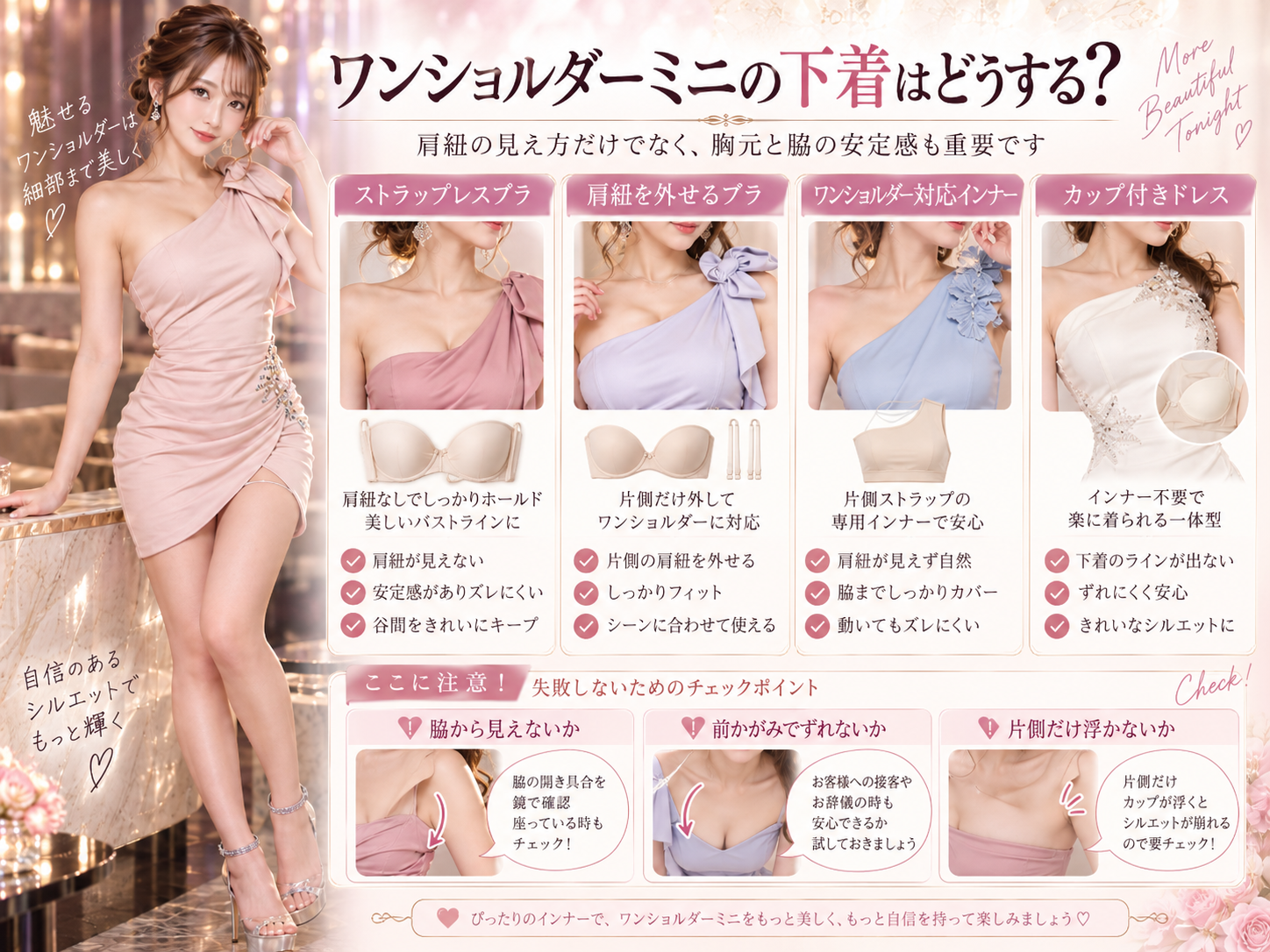 ワンショルダーミニドレスの肩側・露出側・バスト・ウエストのフィット感とずれにくさを確認する画像