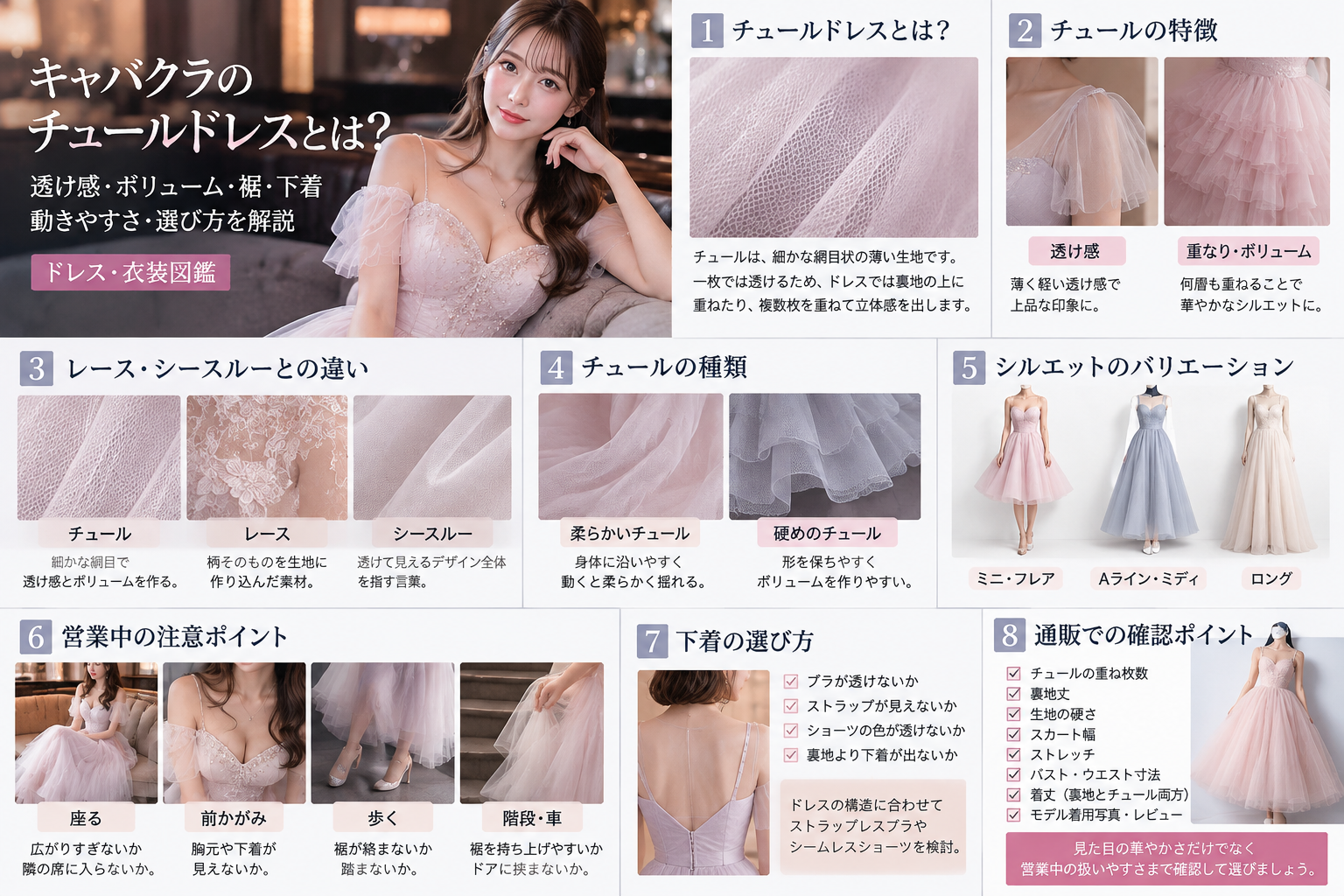 チュールの重ね枚数や柔らかさによってスカートのボリュームとシルエットが変わる様子を比較した図解