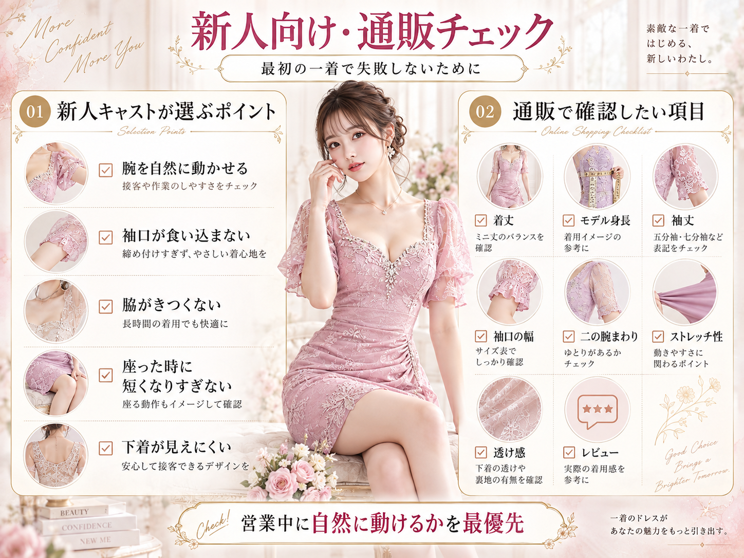 袖ありミニドレスの特徴と肩・腕の露出を調整しながら脚を見せる着こなしを解説した画像
