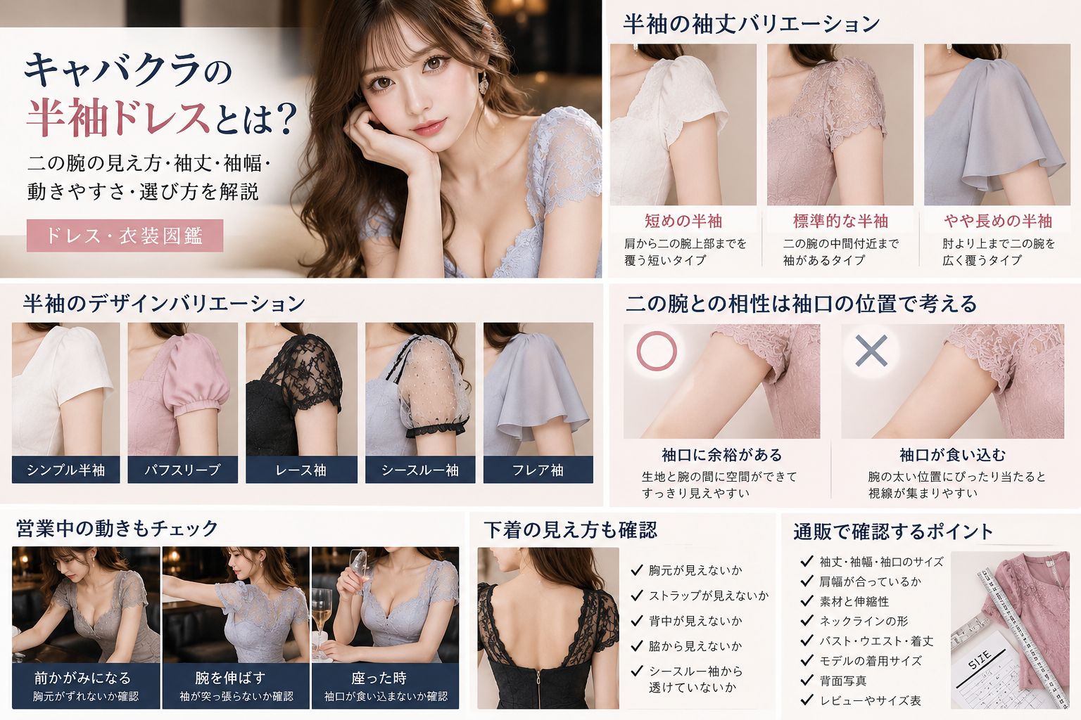 キャバクラで着る半袖ドレスの基本構造と特徴を解説した図解