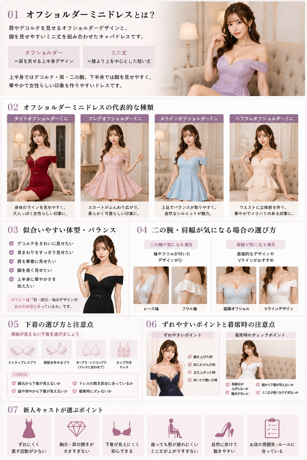 オフショルダーミニドレスの特徴・代表的な種類・似合いやすい体型・下着・着席時の注意点をまとめた画像
