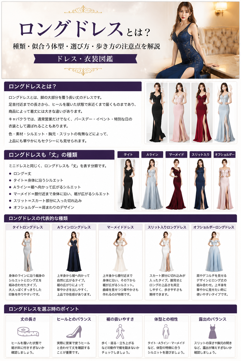キャバクラのロングドレスの特徴・種類・選び方をまとめた画像