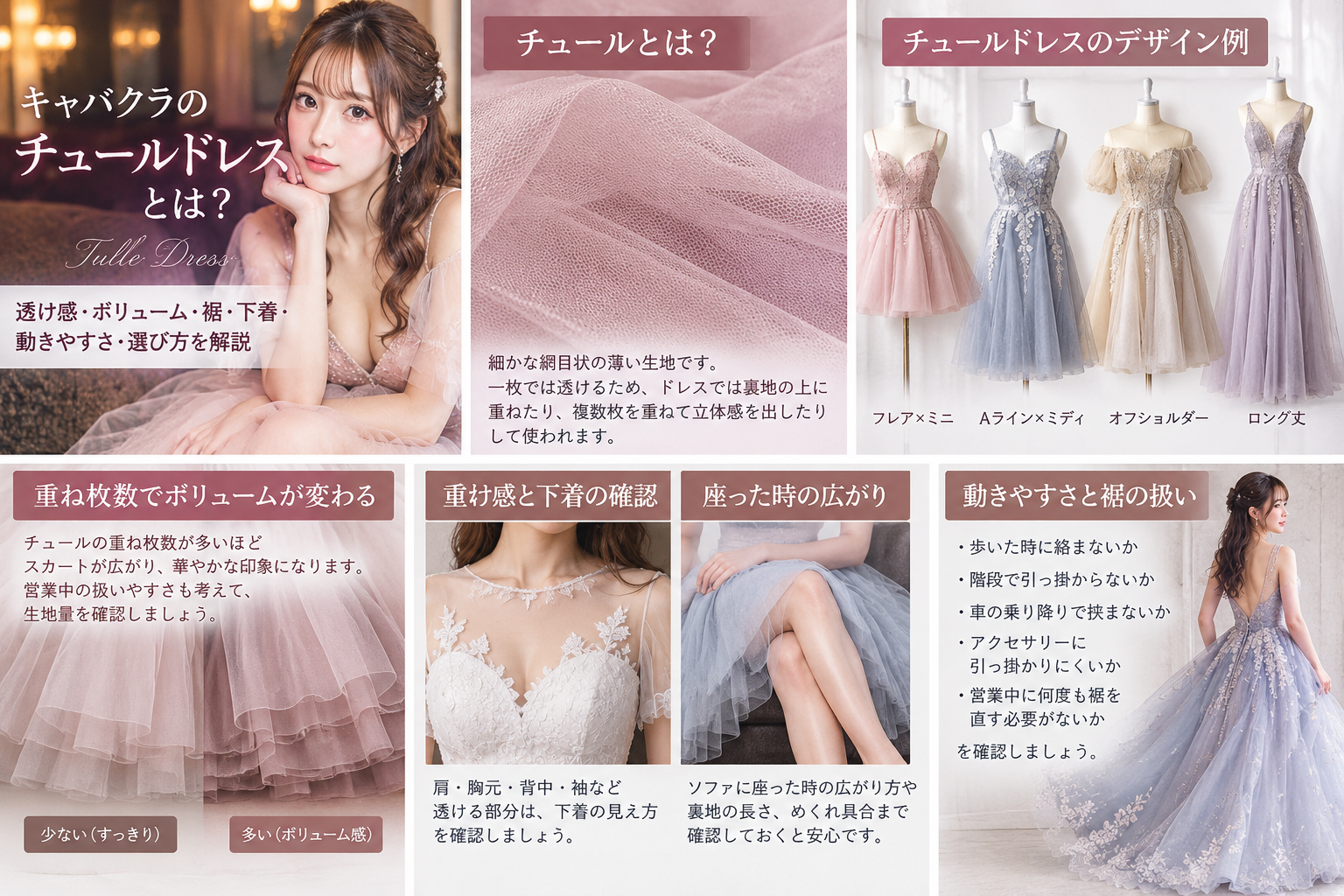 チュール・レース・シースルーの違いと、それぞれの透け感や生地構造を比較した図解
