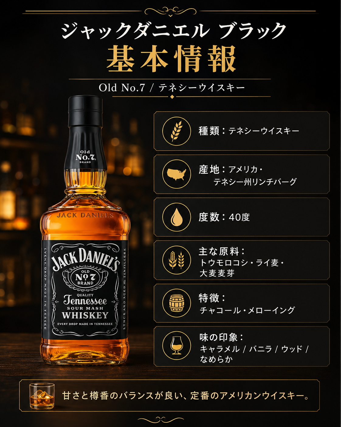 ジャックダニエル ブラックの基本情報・Old No.7・40度・テネシーウイスキー・チャコールメローイング・味の特徴をまとめた図解