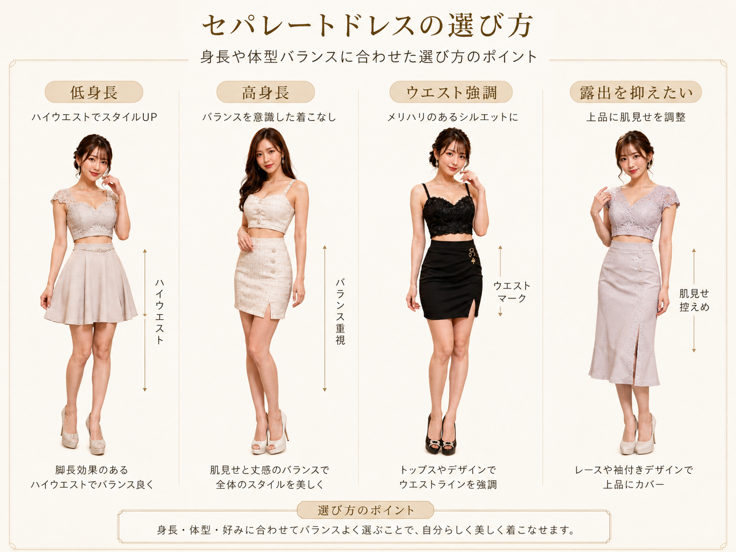 タイト・フレア・ミディ丈・ロングなどセパレートドレスの種類を比較した画像