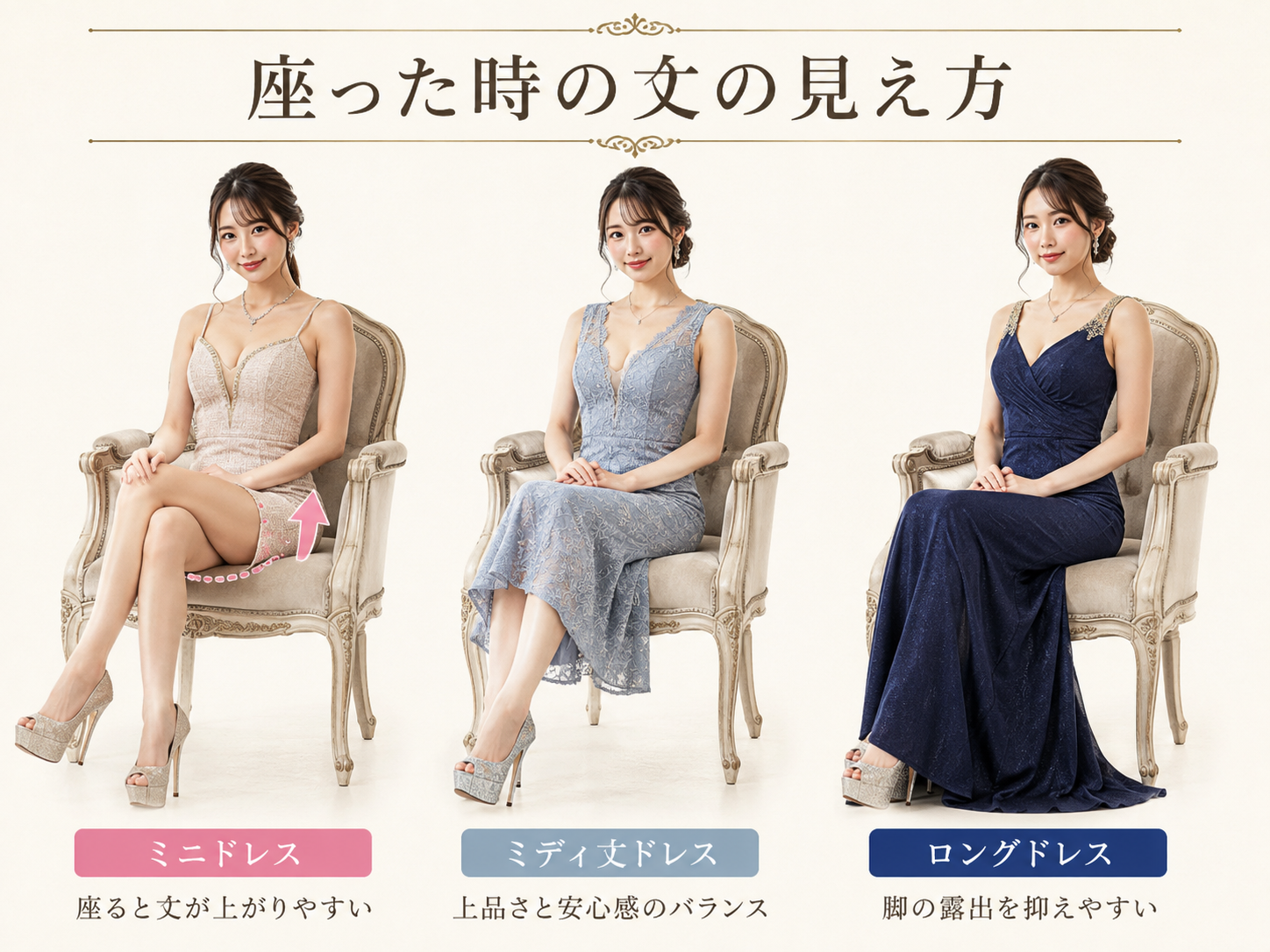 ミニ・ミディ・ロングドレスで座る・歩く・立ち上がる時の動きやすさを比較した画像