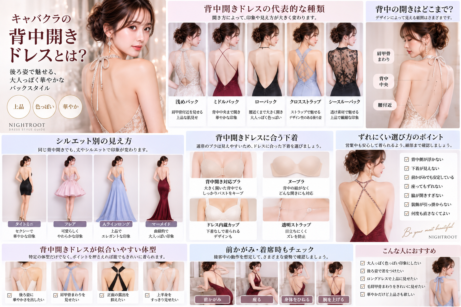 背中開きドレスに合わせるローバックブラ・ストラップレスブラ・内蔵カップとドレス構造を解説した画像