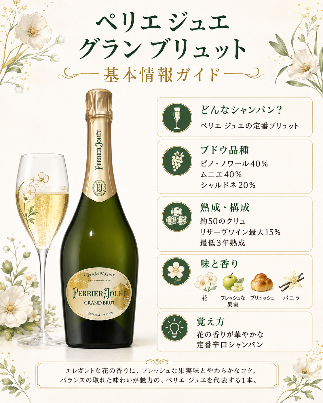 ペリエ ジュエ グラン ブリュットの辛口・花と果実の香り・ベル エポックとの違い・提供温度・夜職での接客ポイントをまとめた図解