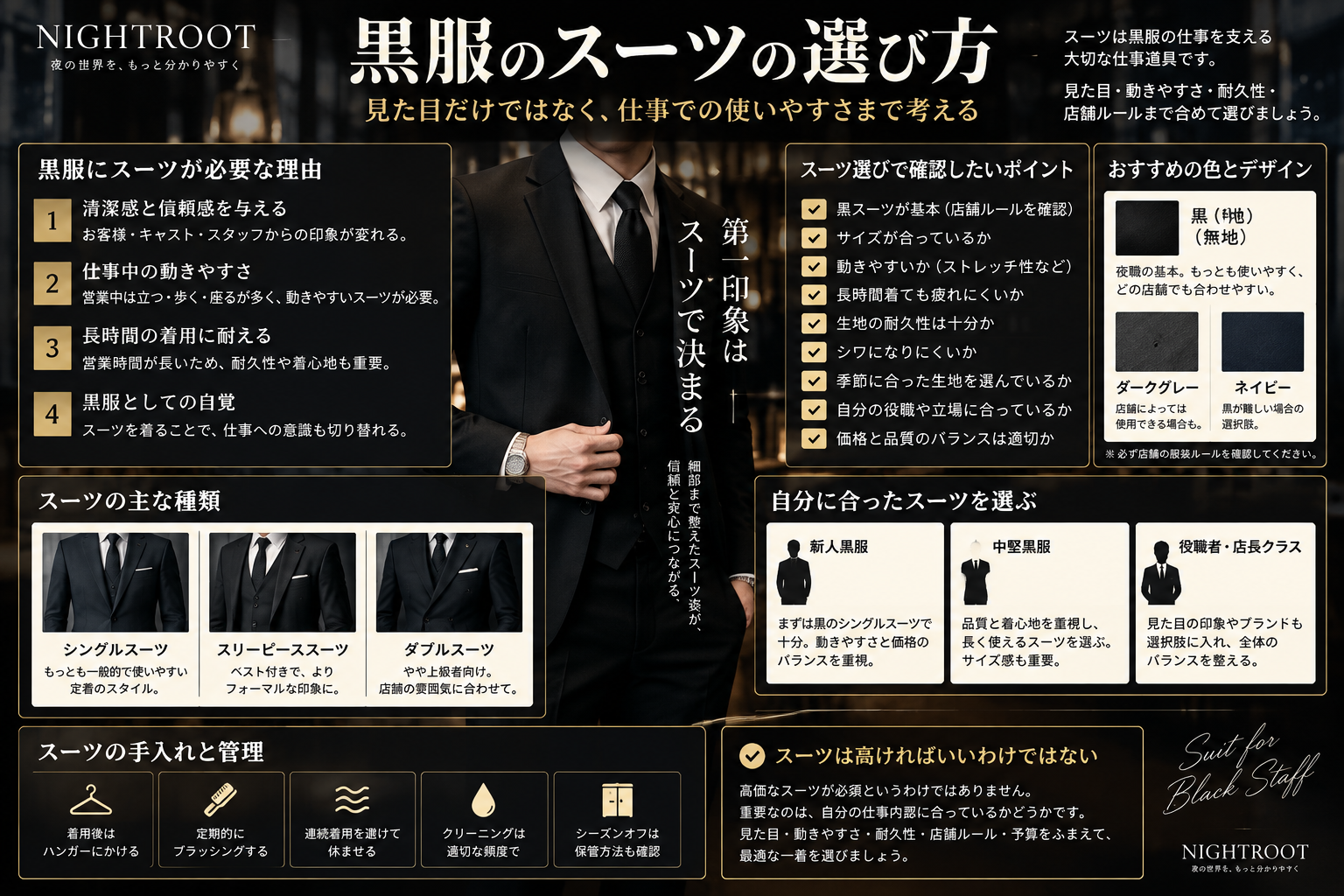 黒服向けスーツの選び方を清潔感・動きやすさ・耐久性・種類・役職・手入れ方法までまとめた図解