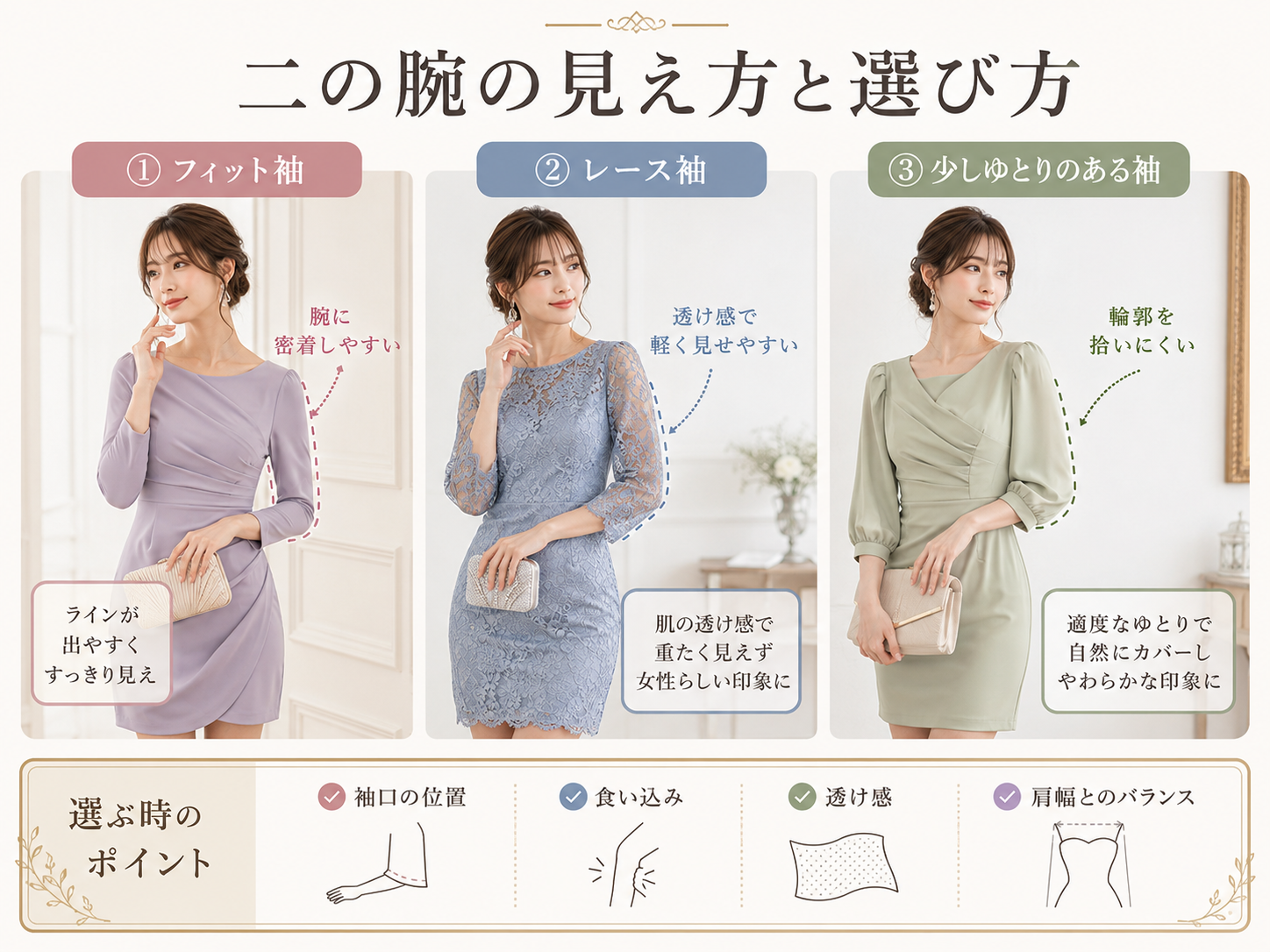 袖ありミニドレスを座った時や腕を動かした時に確認したい裾・胸元・袖口・脇のチェックポイント画像