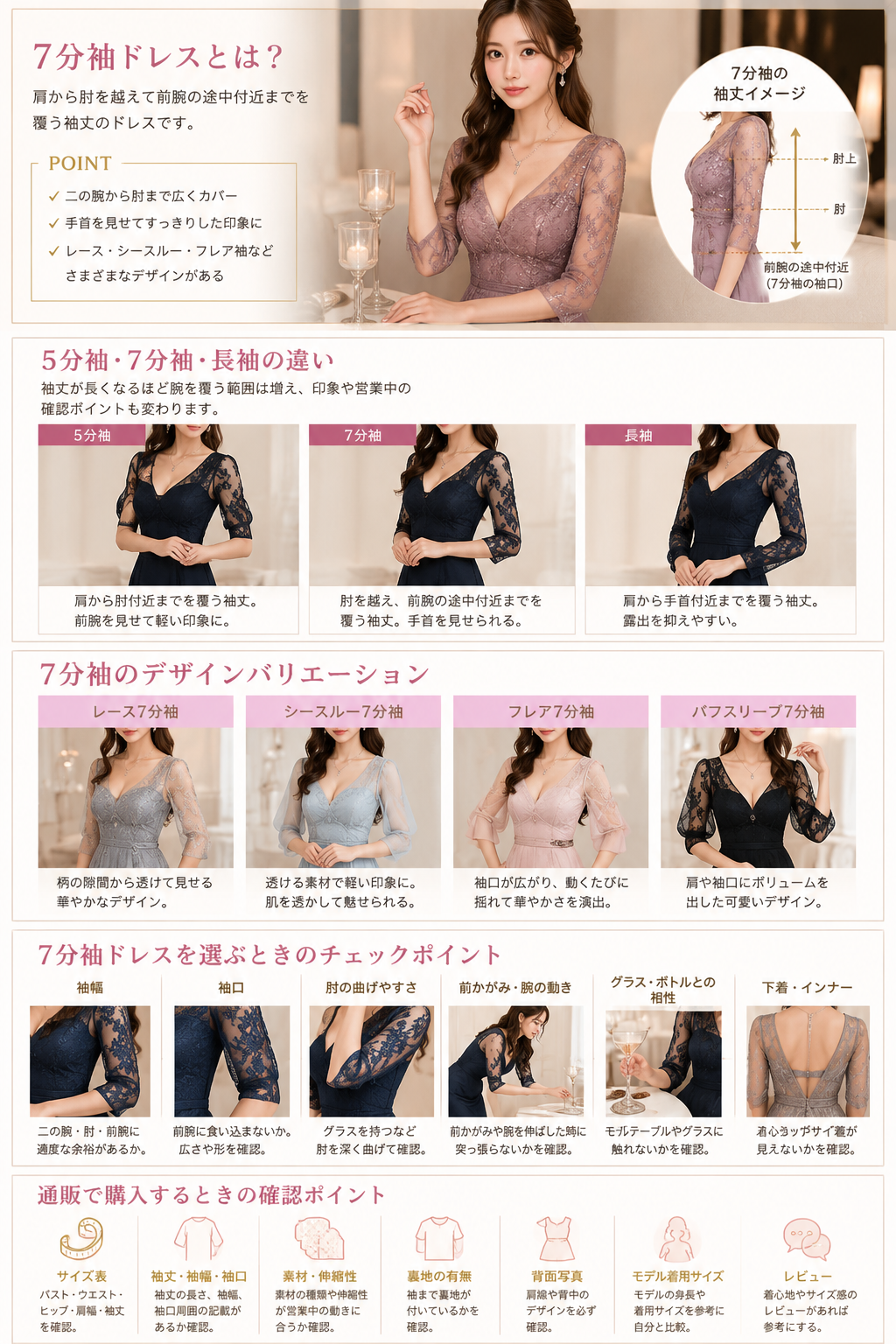 キャバクラで着る7分袖ドレスの基本構造と前腕付近まで覆う袖丈を解説した図解