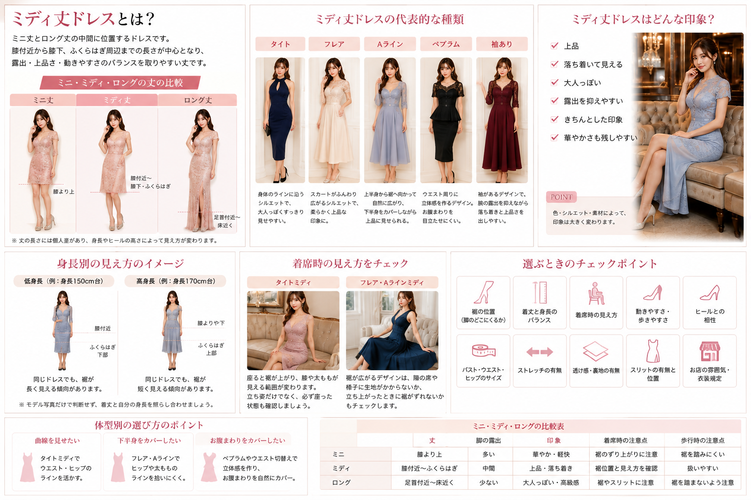 キャバクラのミディ丈ドレスの特徴・代表的な種類・丈の違いをまとめた画像
