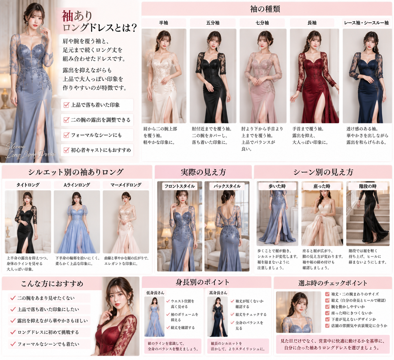 袖ありロングドレスの半袖・五分袖・七分袖・長袖・レース袖とタイト・Aライン・マーメイドの違いを解説した画像