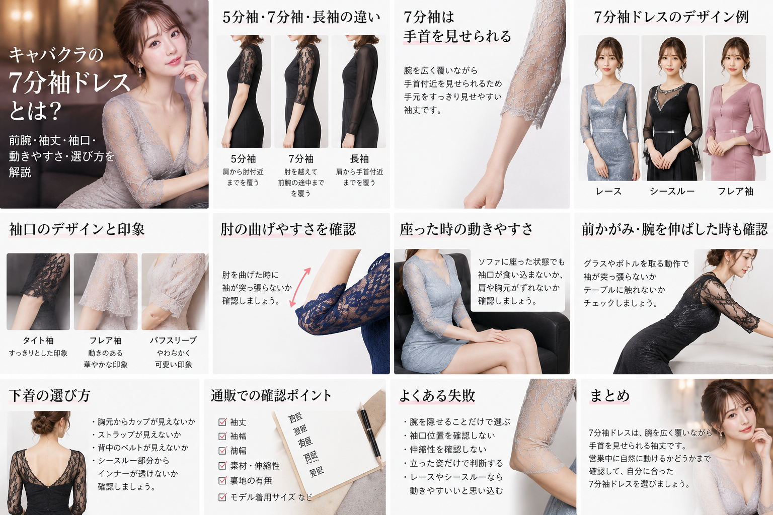 7分袖ドレスの袖口位置と前腕の見え方、袖口のフィット感を解説した図解