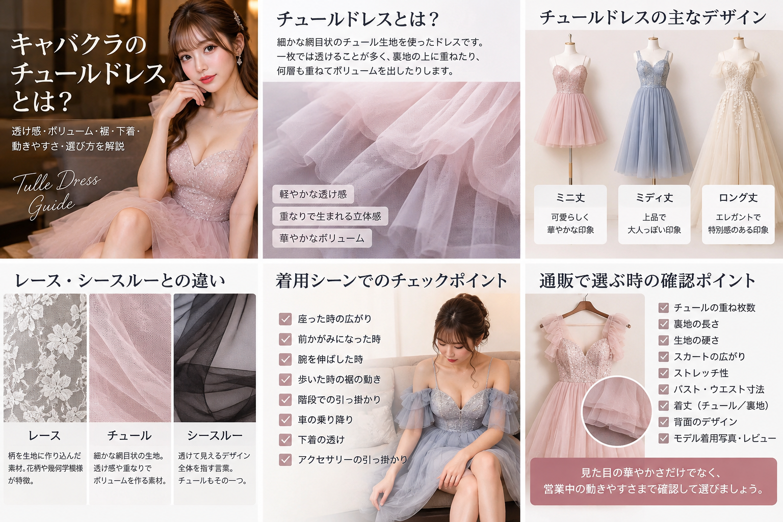 チュールドレスの基本構造と細かな網目状のチュール生地、透け感や重なりを解説した図解