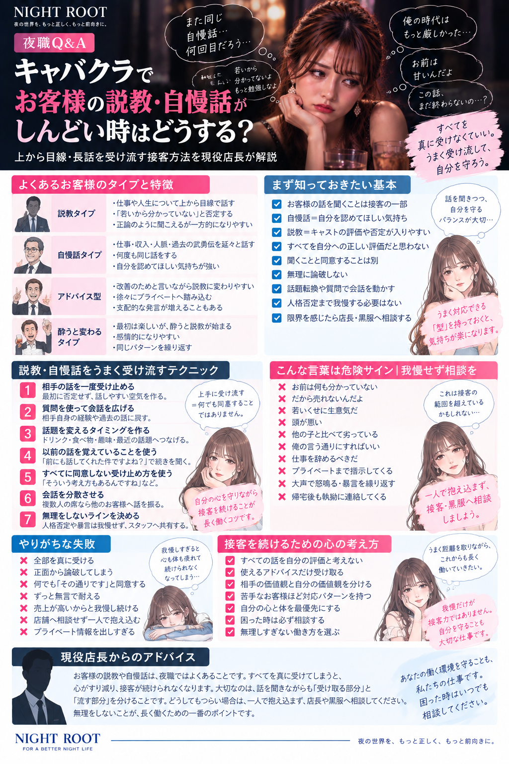 キャバクラでお客様の説教や自慢話がしんどい時の対処法、上から目線や長話を受け流す接客方法、危険な言動と店長・黒服へ相談する基準をまとめた図解
