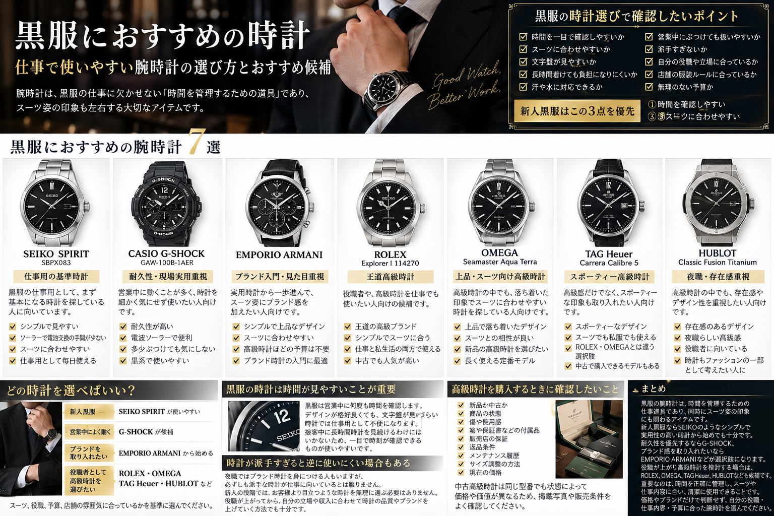 黒服におすすめの時計7選と仕事用腕時計の選び方