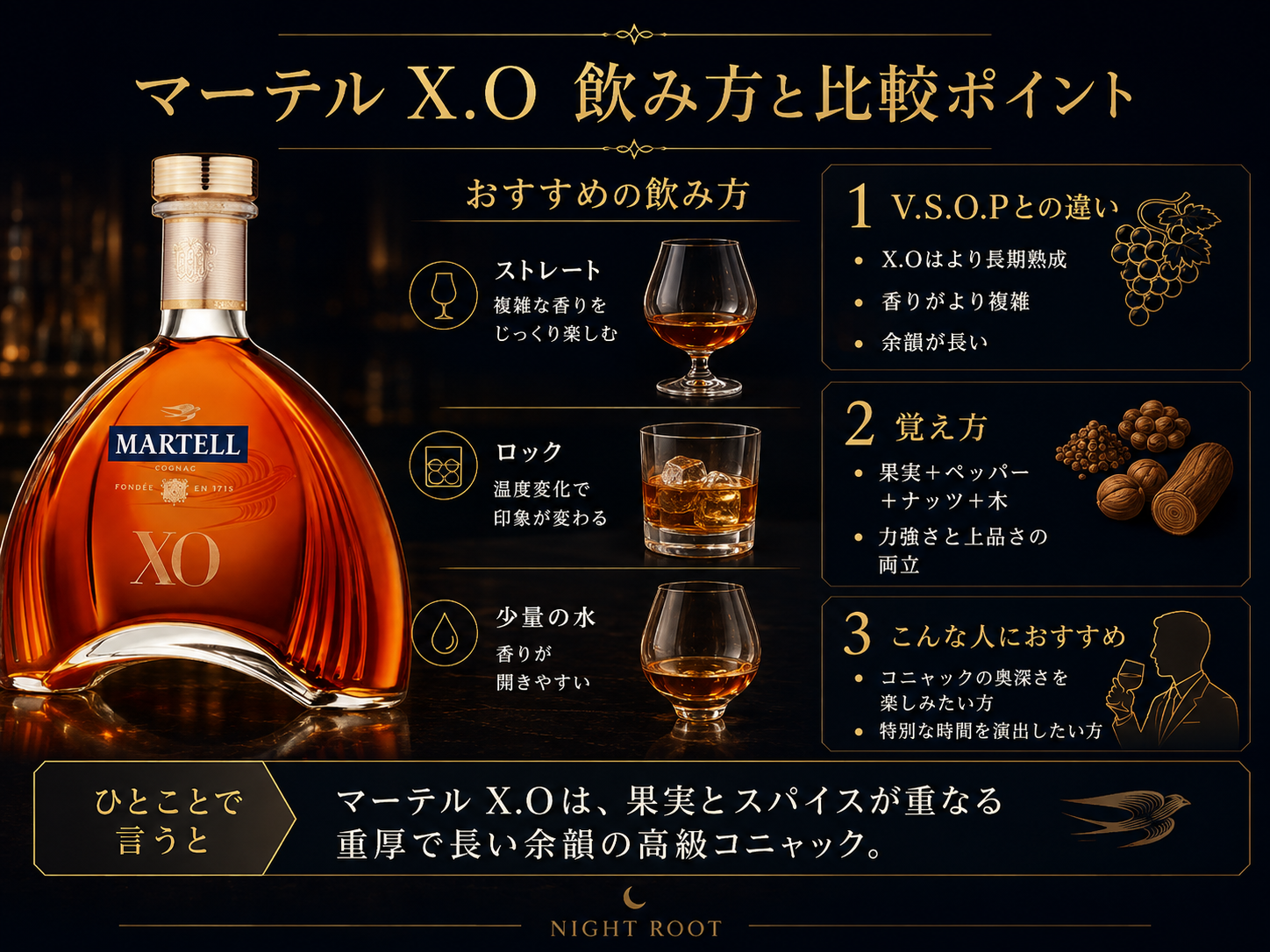 マーテルX.Oのストレート・ロック・少量の水を加える飲み方とV.S.O.Pとの違い・夜職での覚え方をまとめた図解