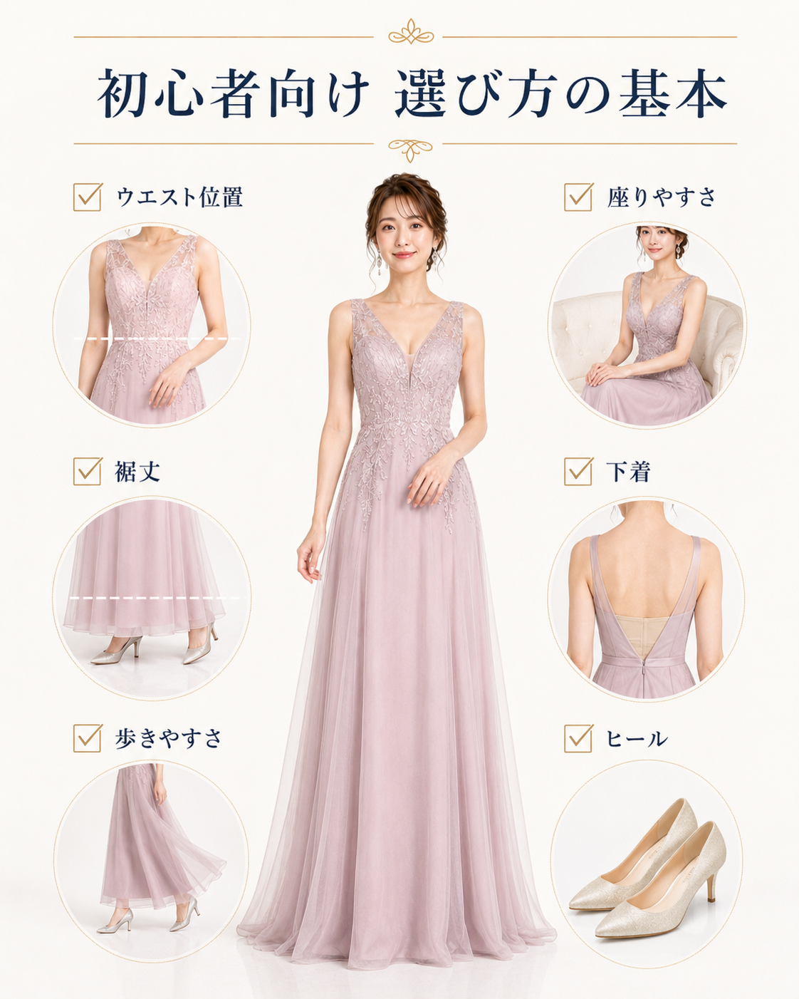 Aラインロングドレスの基本シルエットと上半身・裾・ロング丈の特徴を解説した画像