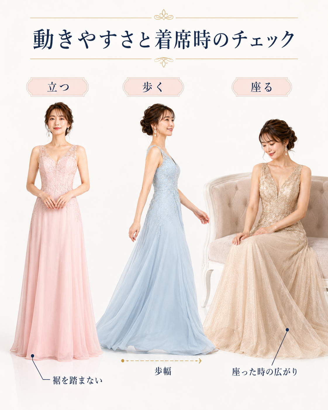 低身長と高身長でAラインロングドレスのウエスト位置・丈感・ヒールとのバランスを比較した画像
