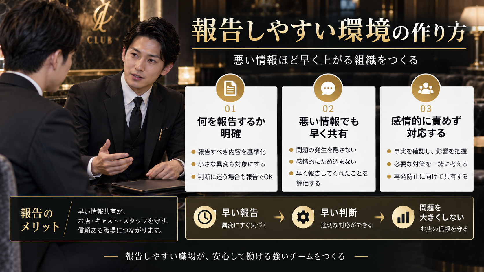 黒服の役職者が部下から悪い情報も早く受け取り、報告基準・受け止め方・対応方法を整えて報告しやすい環境を作る方法を示した図解