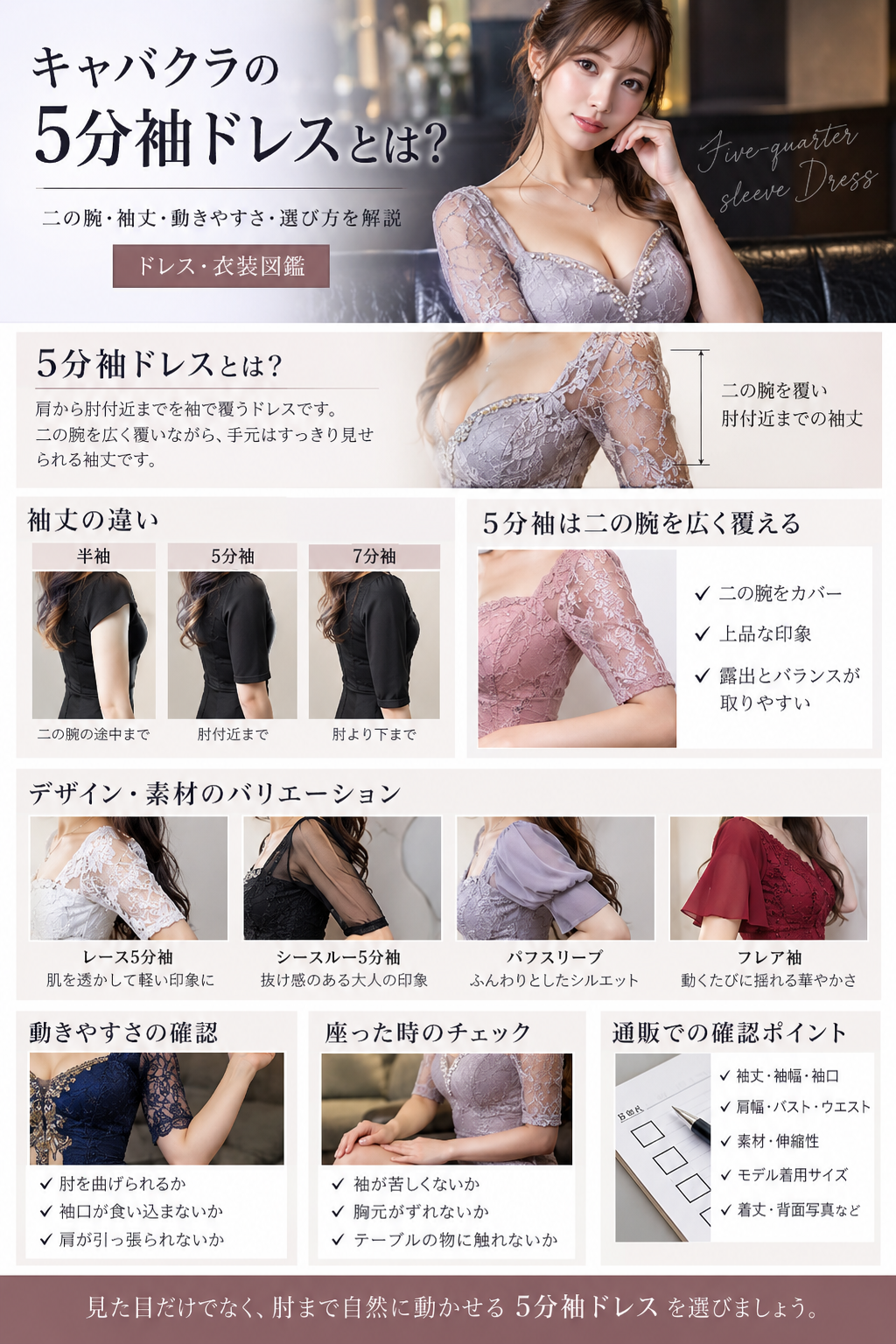 半袖・5分袖・7分袖の袖丈と腕の見え方の違いを比較した図解