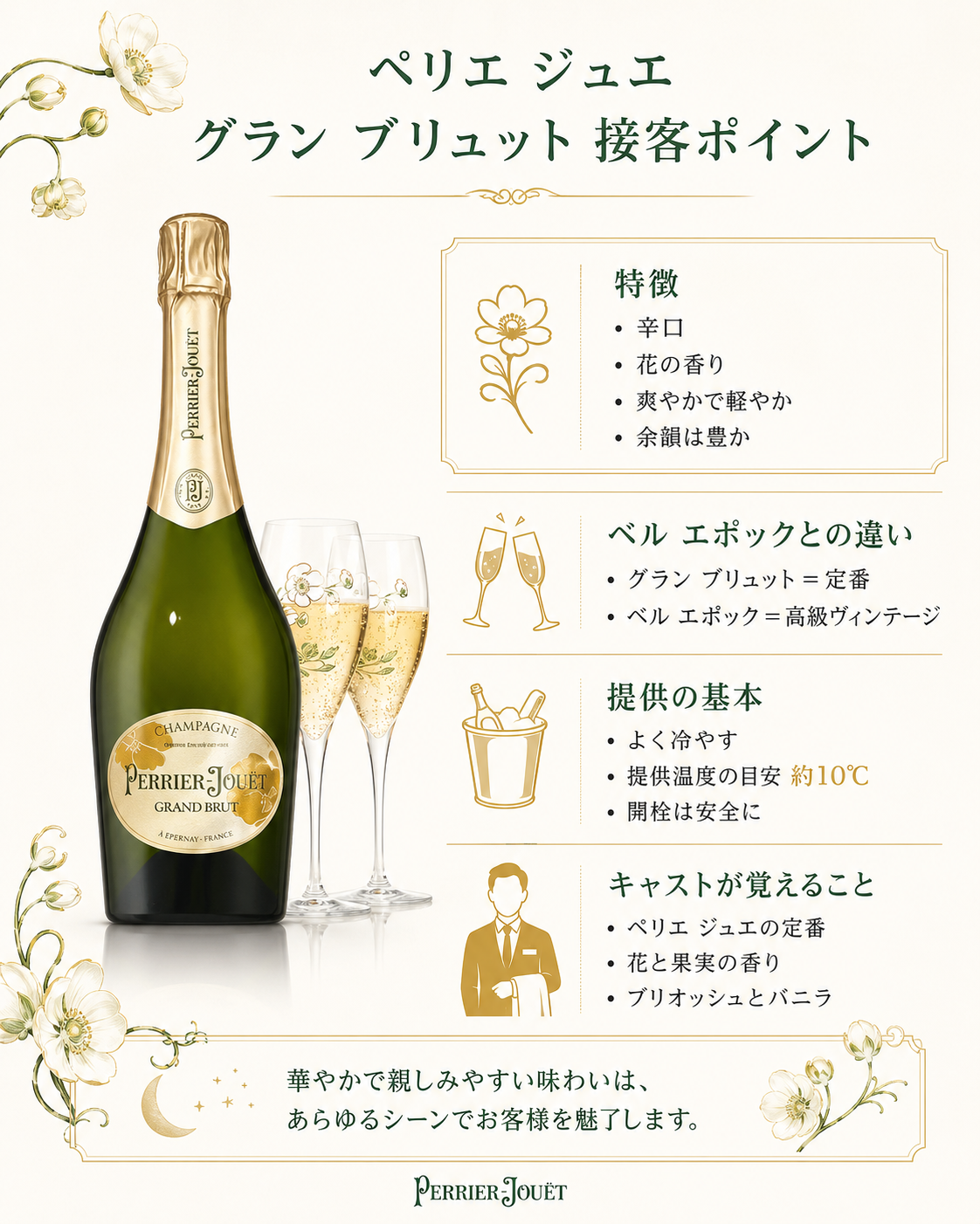 ペリエ ジュエ グラン ブリュットのブドウ品種・約50のクリュ・リザーヴワイン・熟成・味と香りをまとめた基本情報図解