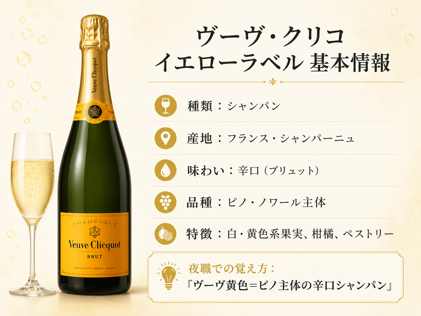 ヴーヴ・クリコ イエローラベルの提供温度・安全な開栓・注ぎ方・味の伝え方・夜職での接客ポイントをまとめた図解