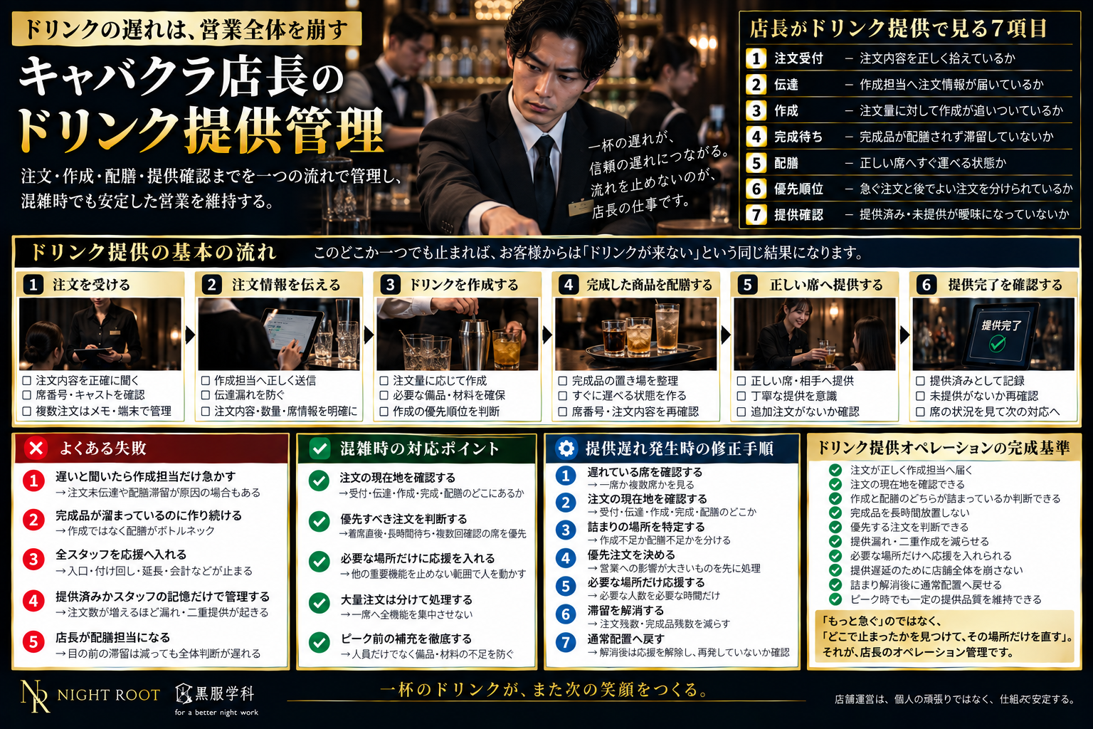 キャバクラ店長がドリンク提供で見る7項目と注文・作成・配膳・提供確認の流れを解説した図解