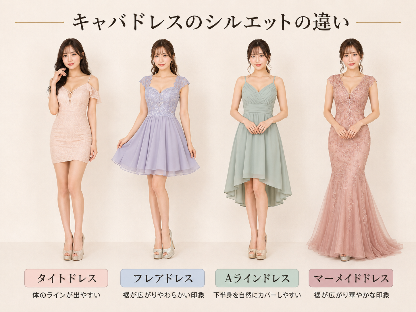 キャバドレスのタイト・フレア・Aライン・マーメイドのシルエット比較画像