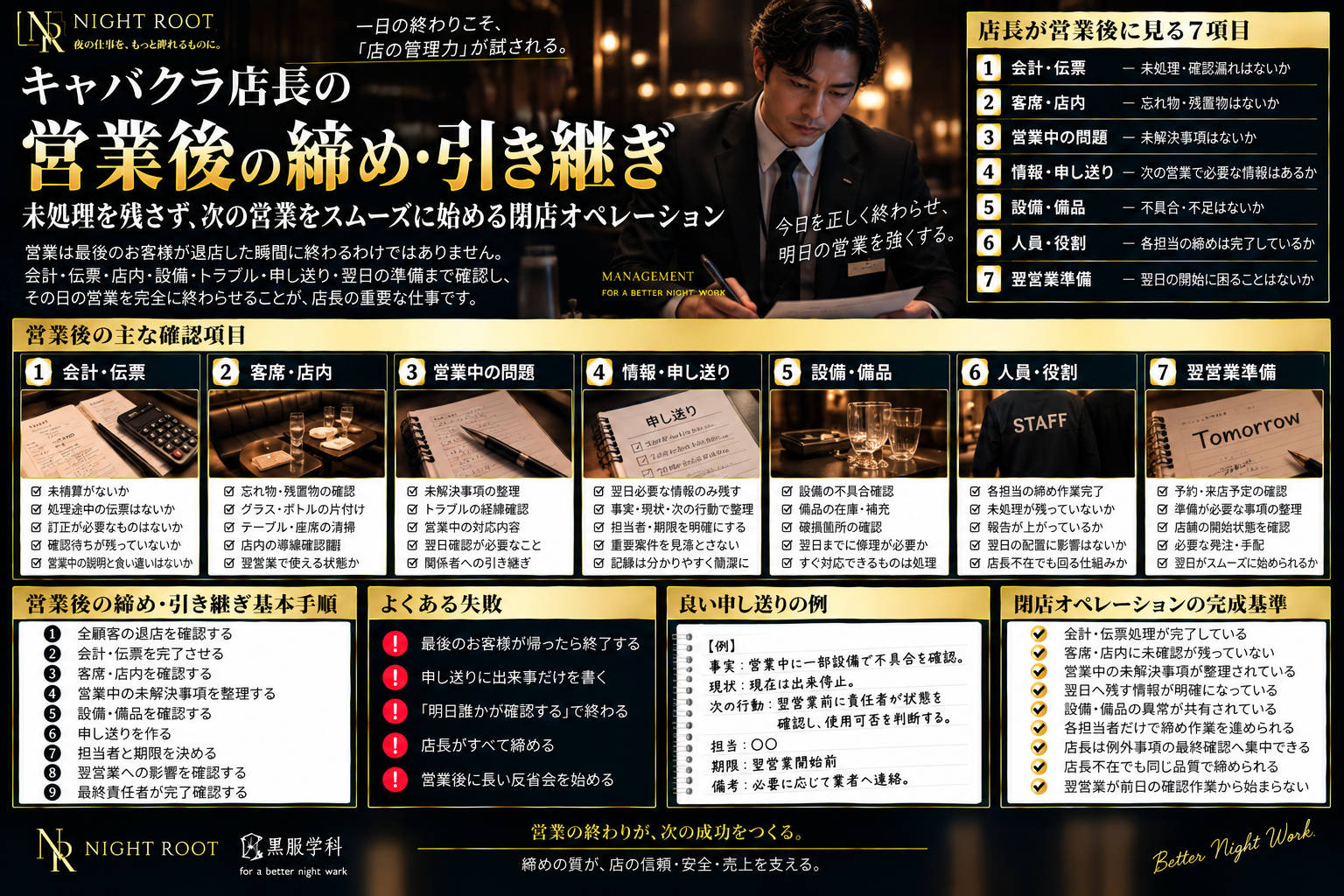 キャバクラ店長が営業後に確認する7項目と締め・引き継ぎの基本手順を解説した図解