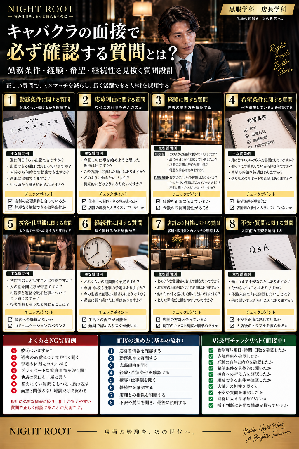 キャバクラ面接で確認する勤務条件・応募理由・経験・希望条件・接客観・継続性・不安や質問をまとめた図解