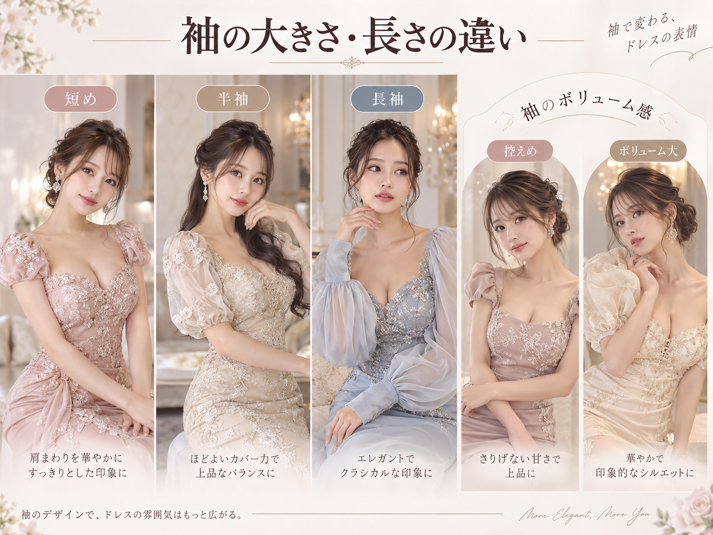 パフスリーブドレスに合わせるストラップレスブラ・ヌーブラ・インナーの選び方