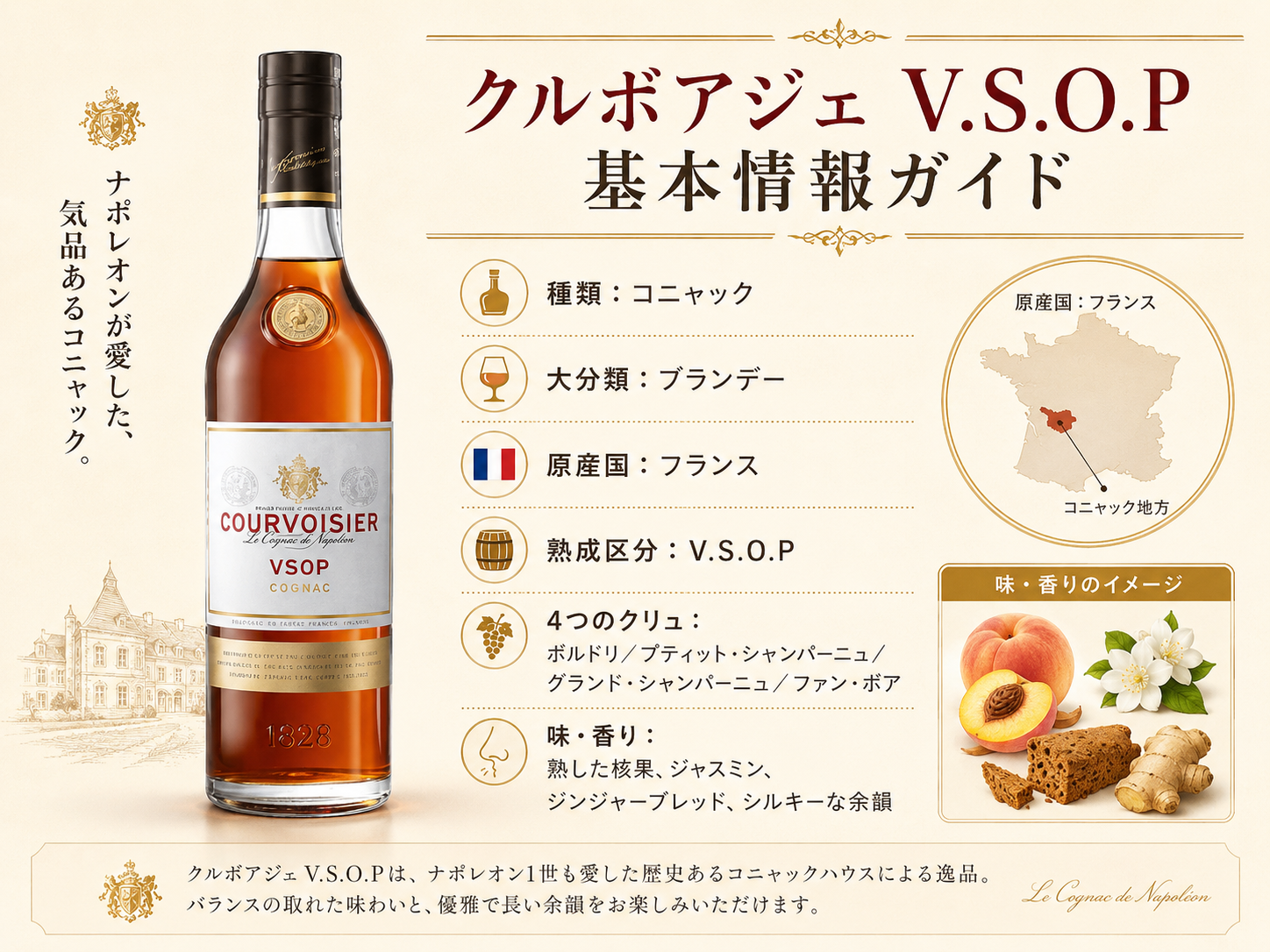 クルボアジェV.S.O.Pの種類・原産国・熟成区分・4つのクリュ・味と香りをまとめた基本情報図解