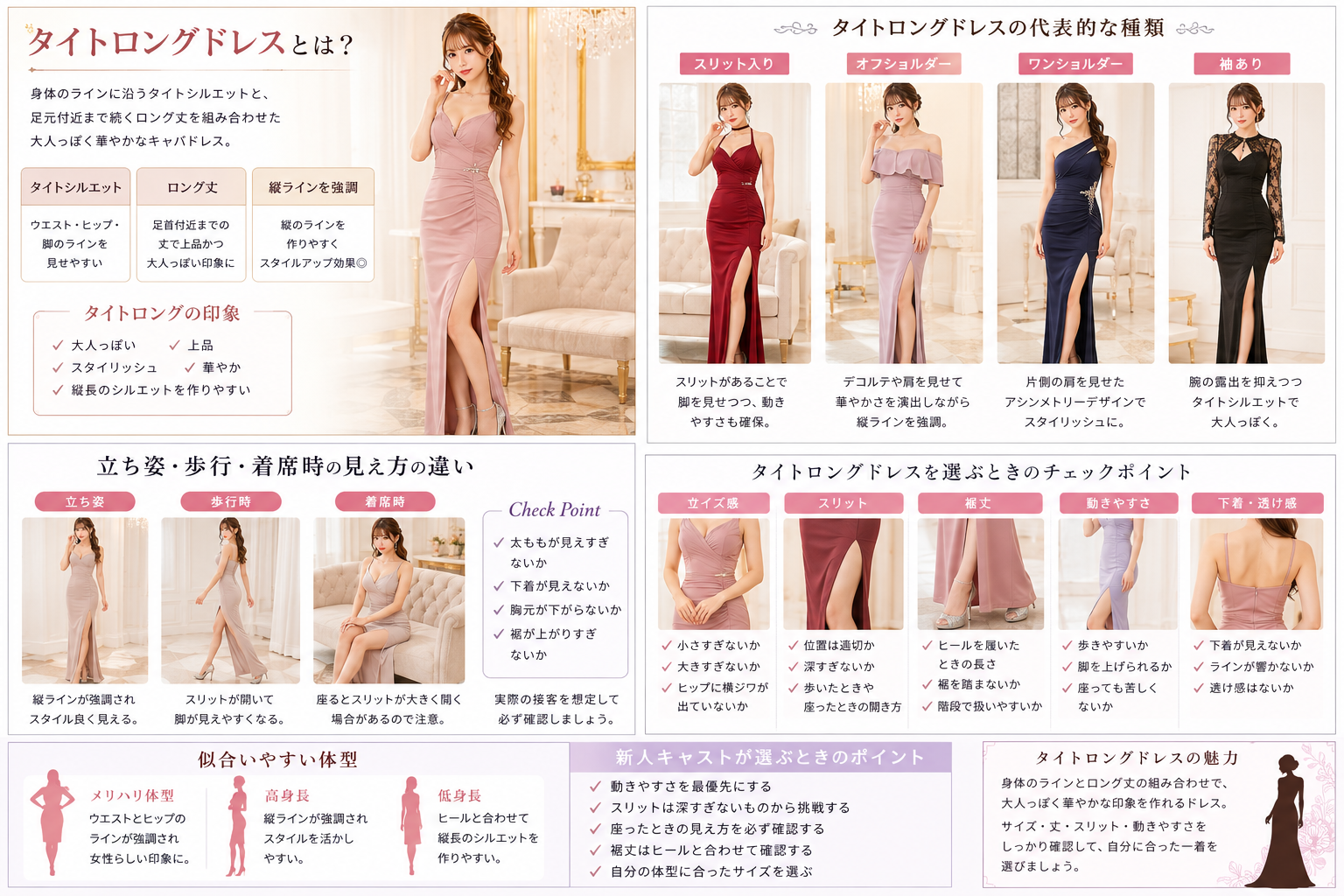 タイトロングドレスの種類・似合いやすい体型・立ち姿・歩行時・着席時の見え方をまとめた画像