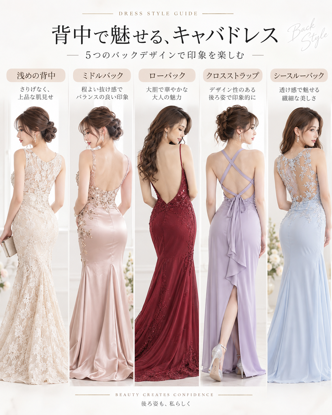 浅め・ミドルバック・ローバック・クロスストラップ・シースルーバックの違いを比較した背中開きドレス画像