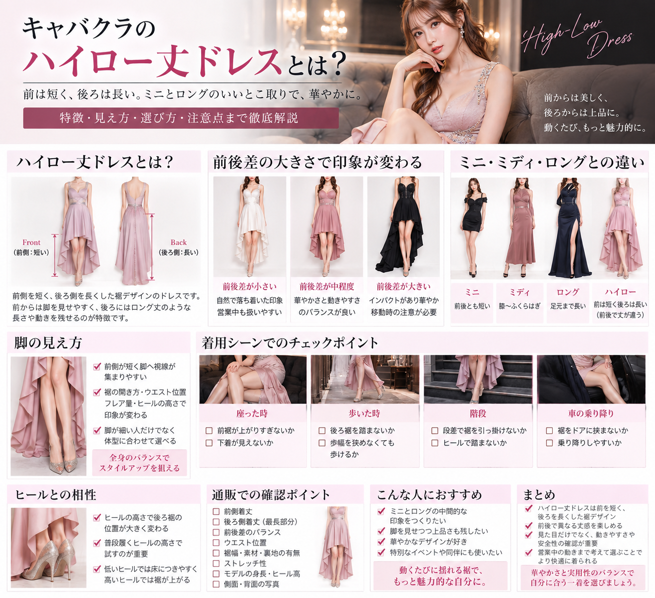 ハイロー丈ドレスの前側が短く後ろ側が長い基本構造を解説した図解