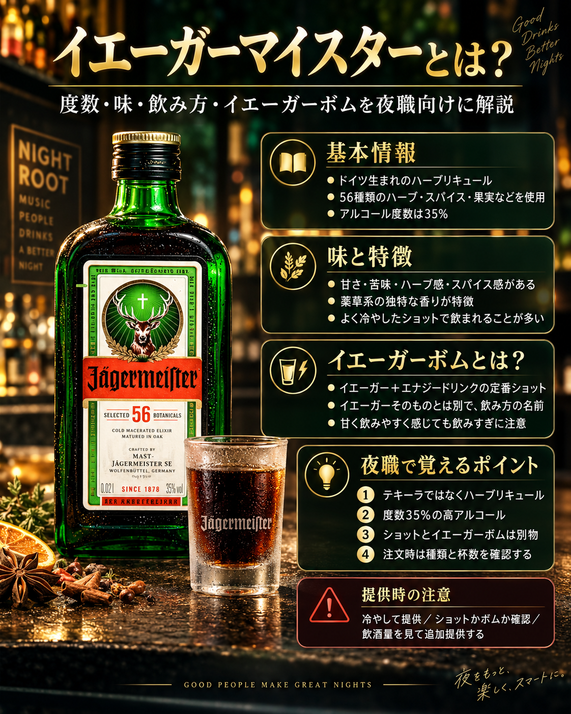 イエーガーマイスターの56種類の植物原料、度数35%、甘苦いハーブ系の味わい、イエーガーボムとの違い、夜職での提供ポイントをまとめた図解